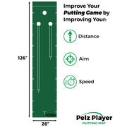 PELZ Player Putting Mat