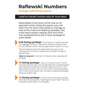 Raflewski Numbers - Golf Club Yardage Stickers